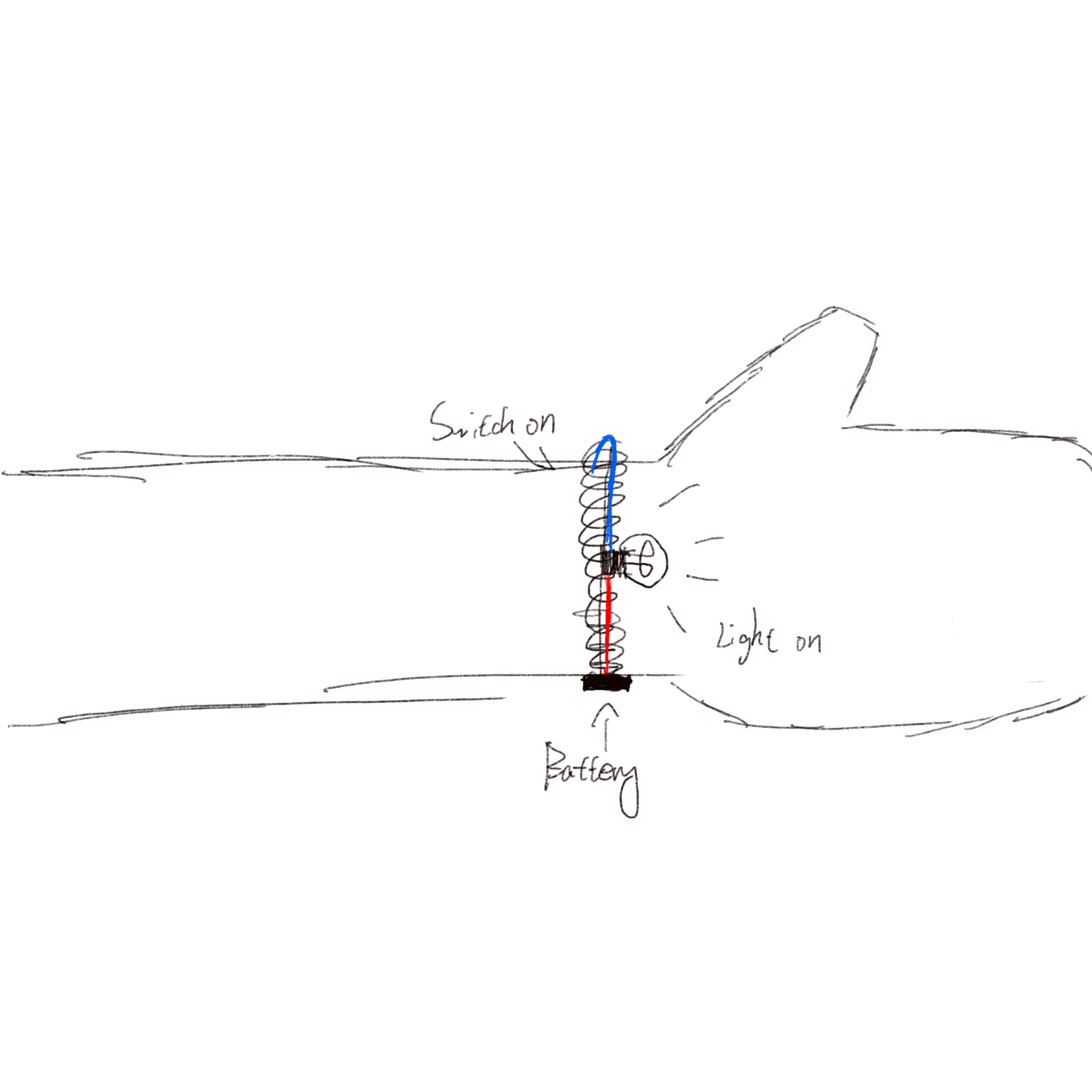 The top view of the closed bracelet circuit sketch.(on hand)