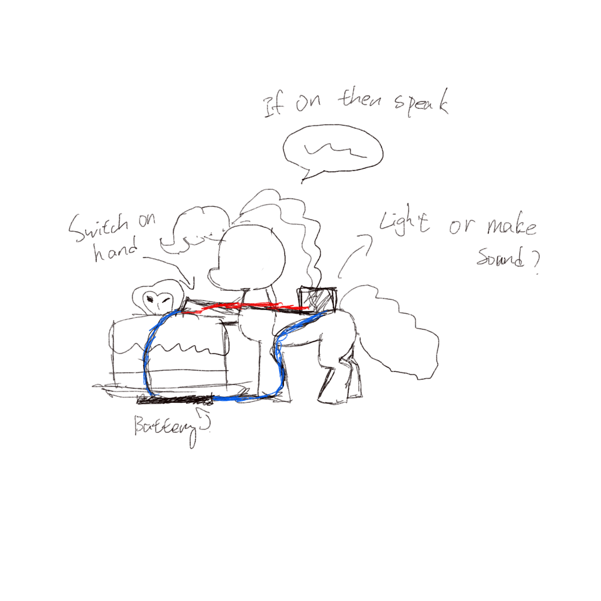 The side view of the pony figure circuit sketch.