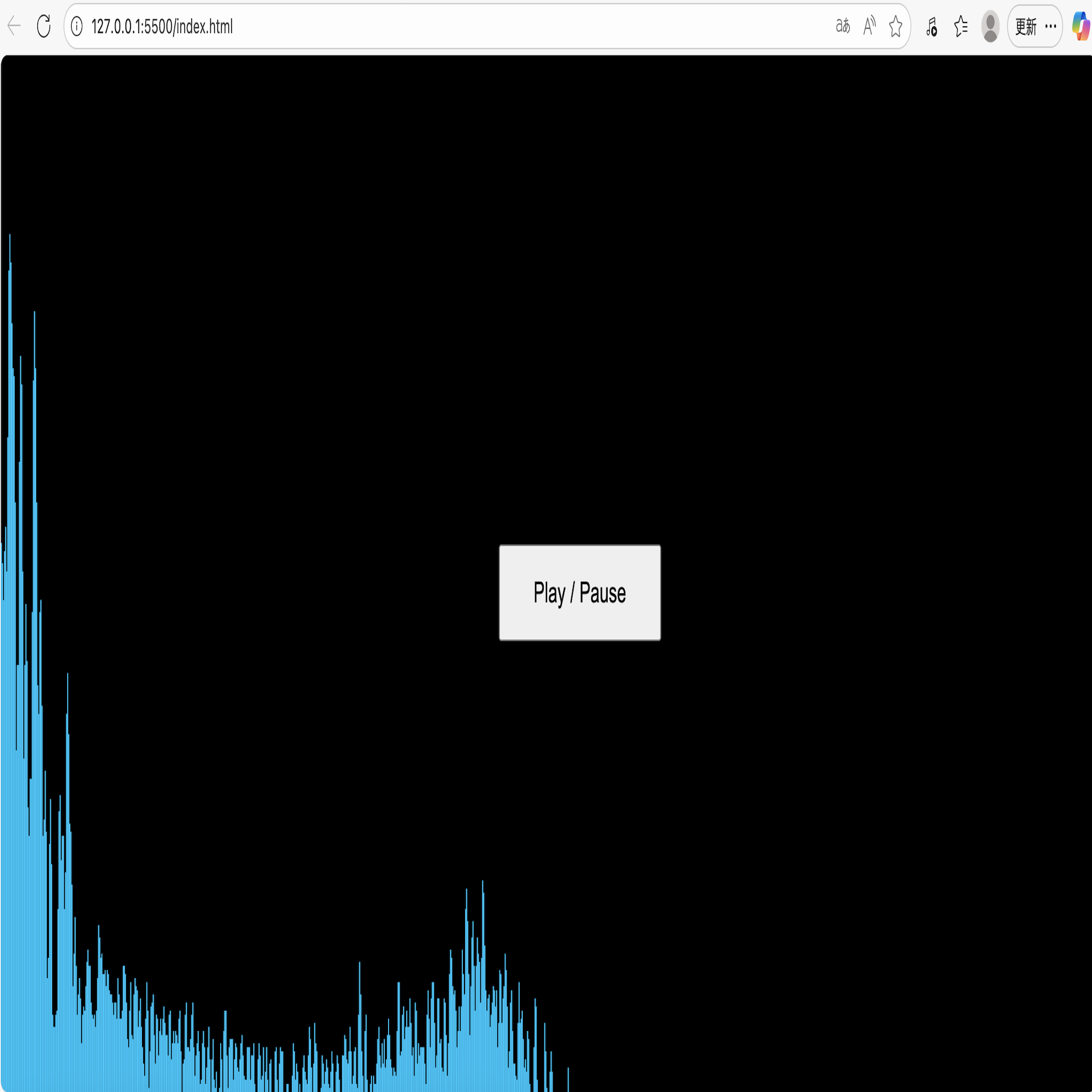 I experimented with the audio ripple visual effect